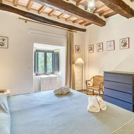 Ca Del Ducci Pieve Santo Stefano